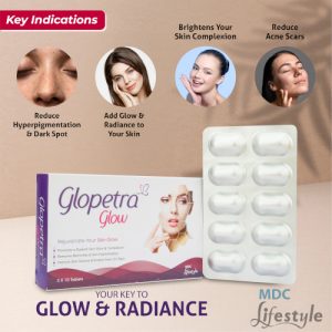 Best Omega 3 sypplements in india 