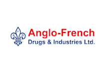 Top 10 Derma Companies In Karnataka 