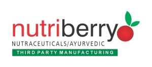 Top 10 Nutraceutical Manufacturers in India