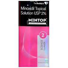 top 10 Minoxidil Topical Brands in India