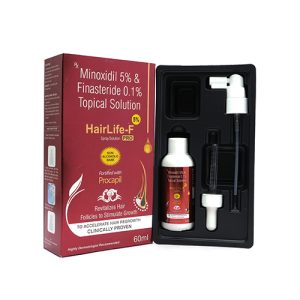 Top 10 Minoxidil Topical Brands in India